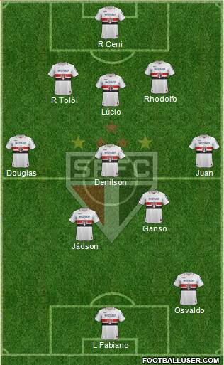 São Paulo FC Formation 2013