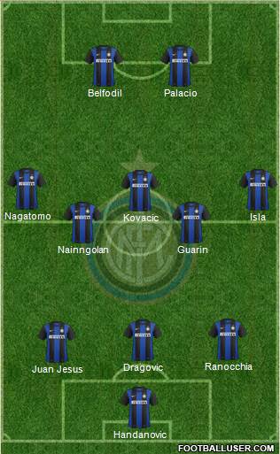 F.C. Internazionale Formation 2013