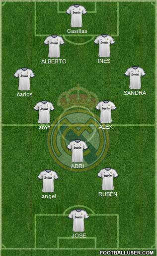 Real Madrid C.F. Formation 2013