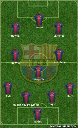F.C. Barcelona Formation 2013