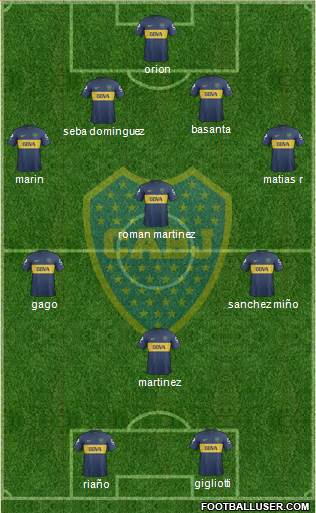 Boca Juniors Formation 2013