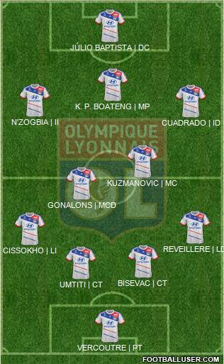 Olympique Lyonnais Formation 2013