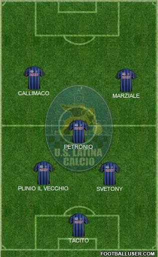 Latina 3-4-2-1 football formation