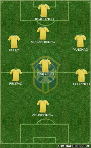 Brazil Formation 2013