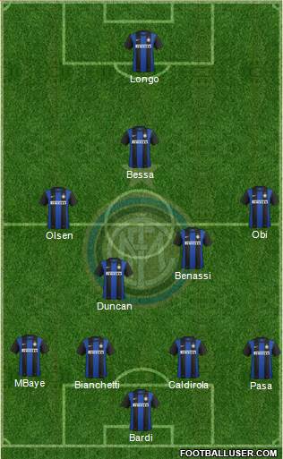 F.C. Internazionale Formation 2013