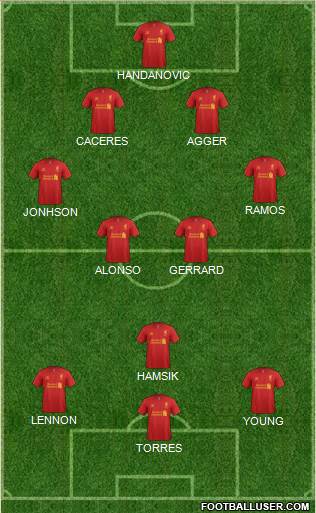 Liverpool Formation 2013