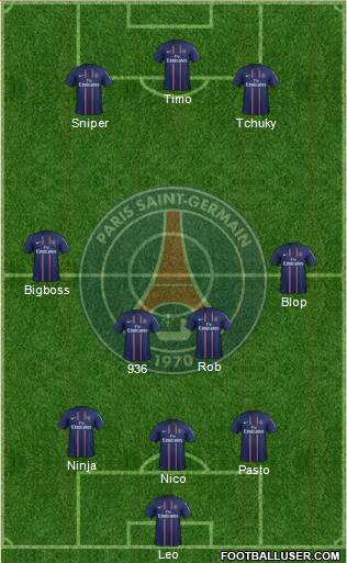 Paris Saint-Germain Formation 2013