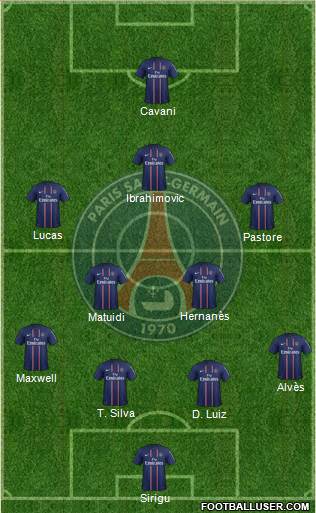 Paris Saint-Germain Formation 2013