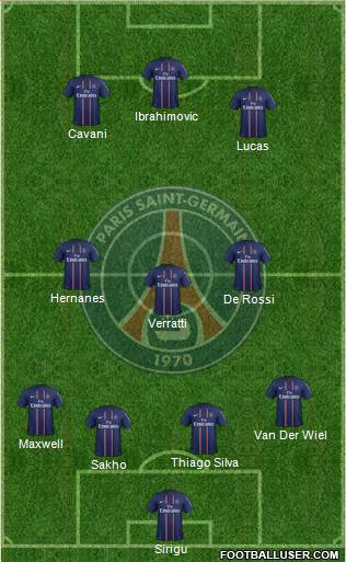 Paris Saint-Germain Formation 2013