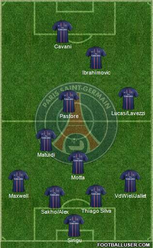 Paris Saint-Germain Formation 2013