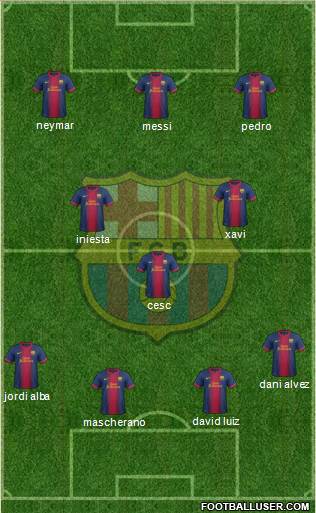 F.C. Barcelona Formation 2013