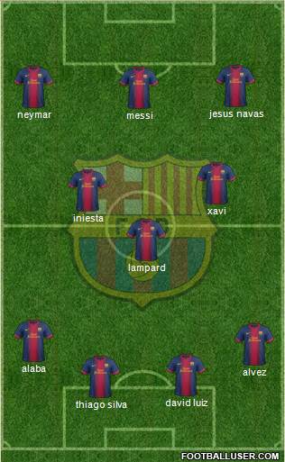 F.C. Barcelona Formation 2013