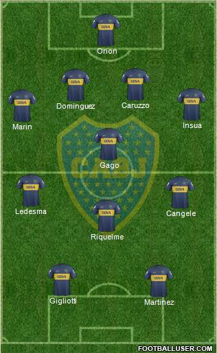 Boca Juniors Formation 2013