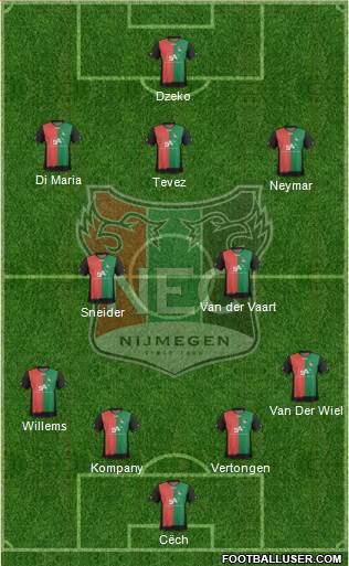 NEC Nijmegen Formation 2013