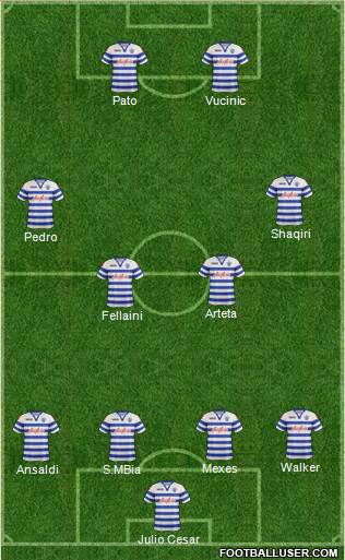 Queens Park Rangers Formation 2013