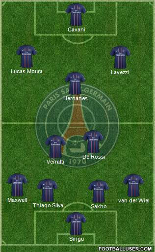Paris Saint-Germain Formation 2013