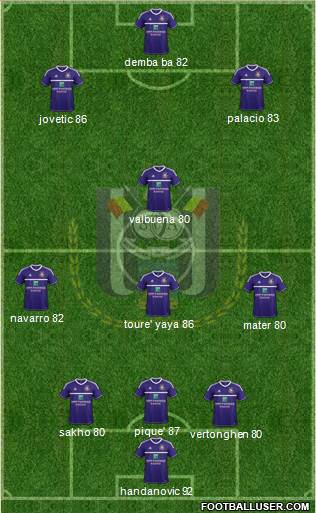 RSC Anderlecht Formation 2013