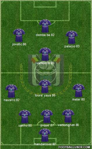 RSC Anderlecht Formation 2013