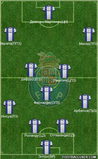 Futebol Clube do Porto - SAD Formation 2013