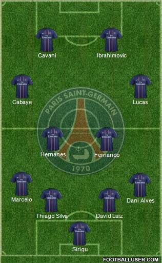Paris Saint-Germain Formation 2013