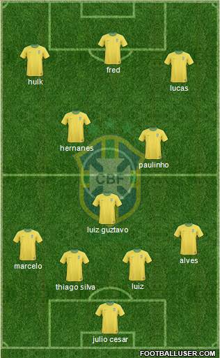 Brazil Formation 2013