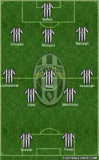 Juventus Formation 2013
