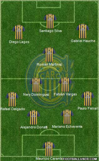 Rosario Central Formation 2013