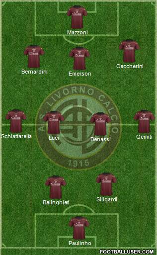 Livorno Formation 2013