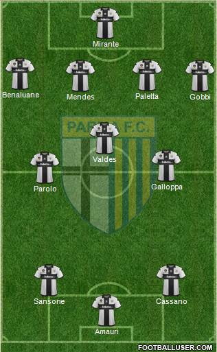 Parma Formation 2013
