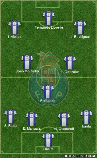 Futebol Clube do Porto - SAD Formation 2013