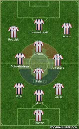 Willem II football formation