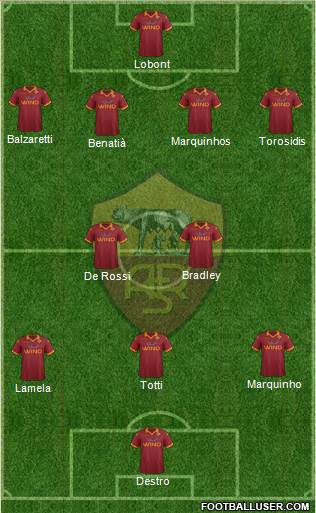 AS Roma Formation 2013
