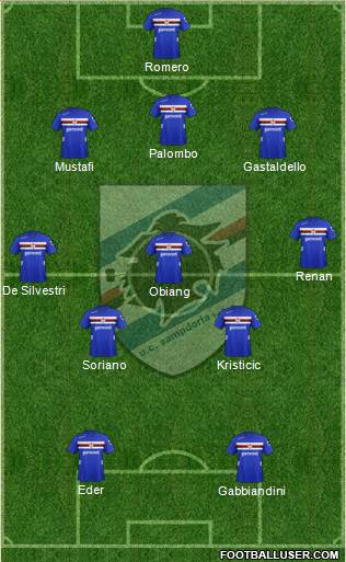 Sampdoria Formation 2013