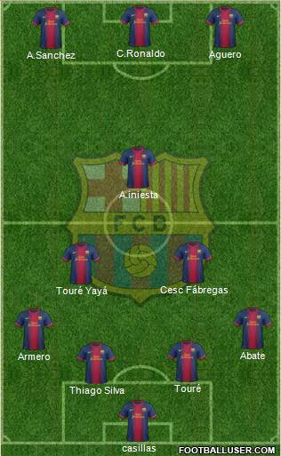 F.C. Barcelona Formation 2013