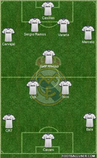 Real Madrid C.F. Formation 2013