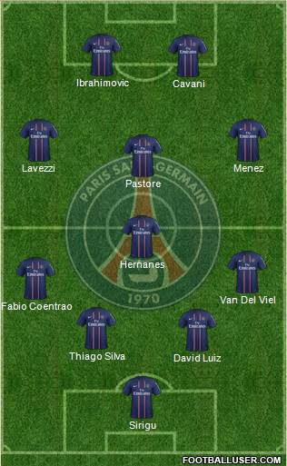 Paris Saint-Germain Formation 2013