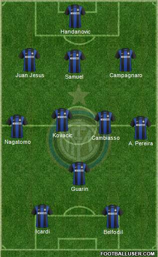 F.C. Internazionale Formation 2013