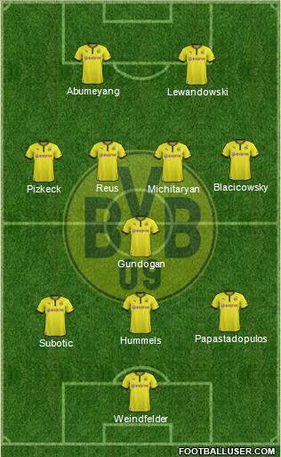 Borussia Dortmund Formation 2013