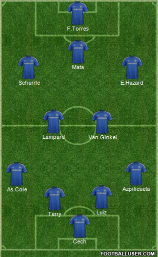 Chelsea Formation 2013