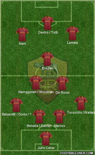 AS Roma Formation 2013