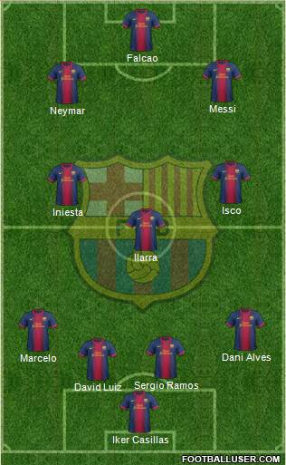 F.C. Barcelona Formation 2013