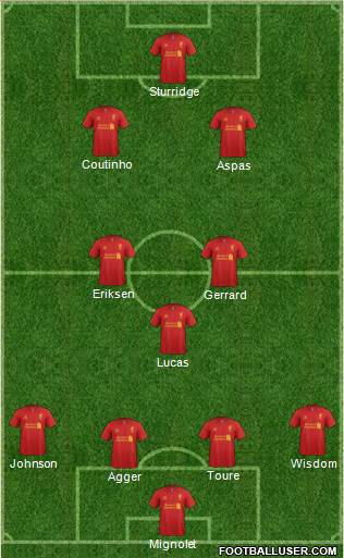Liverpool Formation 2013