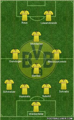 Borussia Dortmund Formation 2013