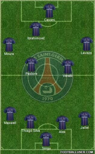 Paris Saint-Germain Formation 2013