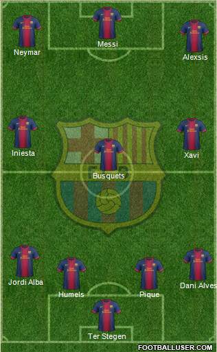 F.C. Barcelona Formation 2013