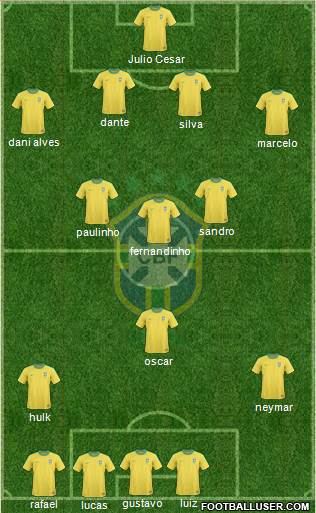 Brazil Formation 2013