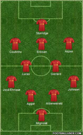 Liverpool Formation 2013