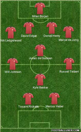 Canada Formation 2013