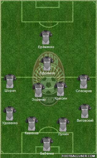 Zorya Lugansk Formation 2013