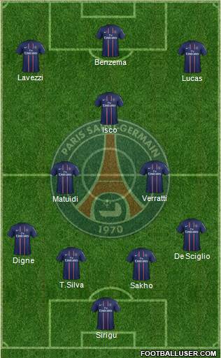Paris Saint-Germain Formation 2013